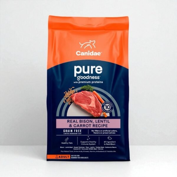 Canidae Pure